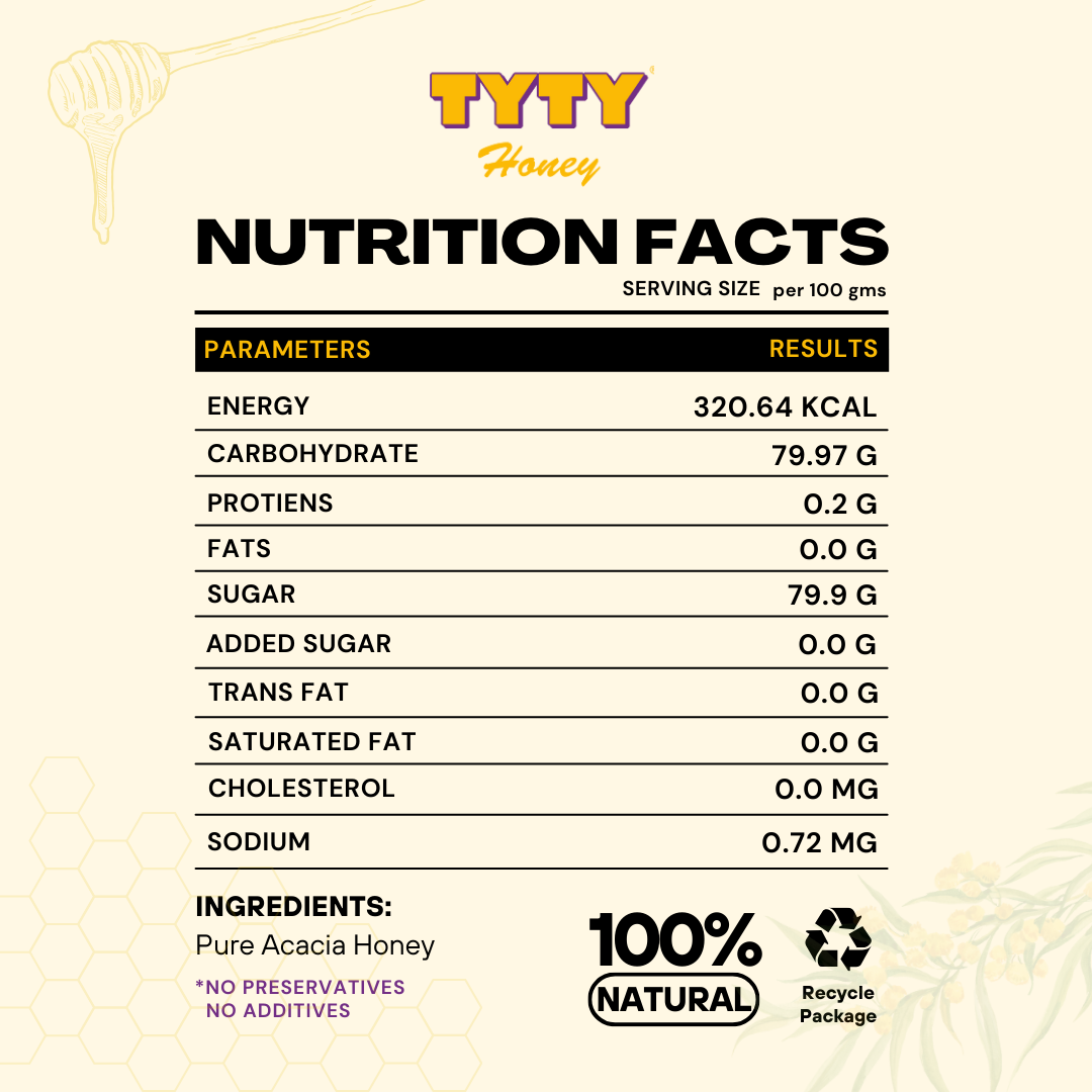 TYTY Acacia Honey (Kashmiri | 100% Pure)