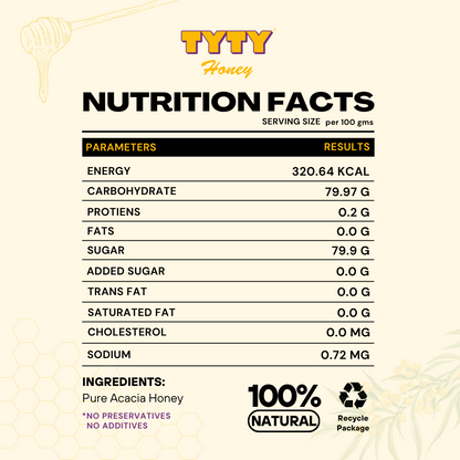 TYTY Acacia Honey (Kashmiri | 100% Pure)